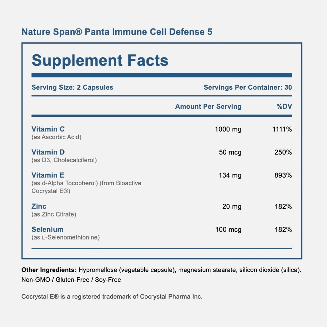 Panta Immune Cell Defense 5