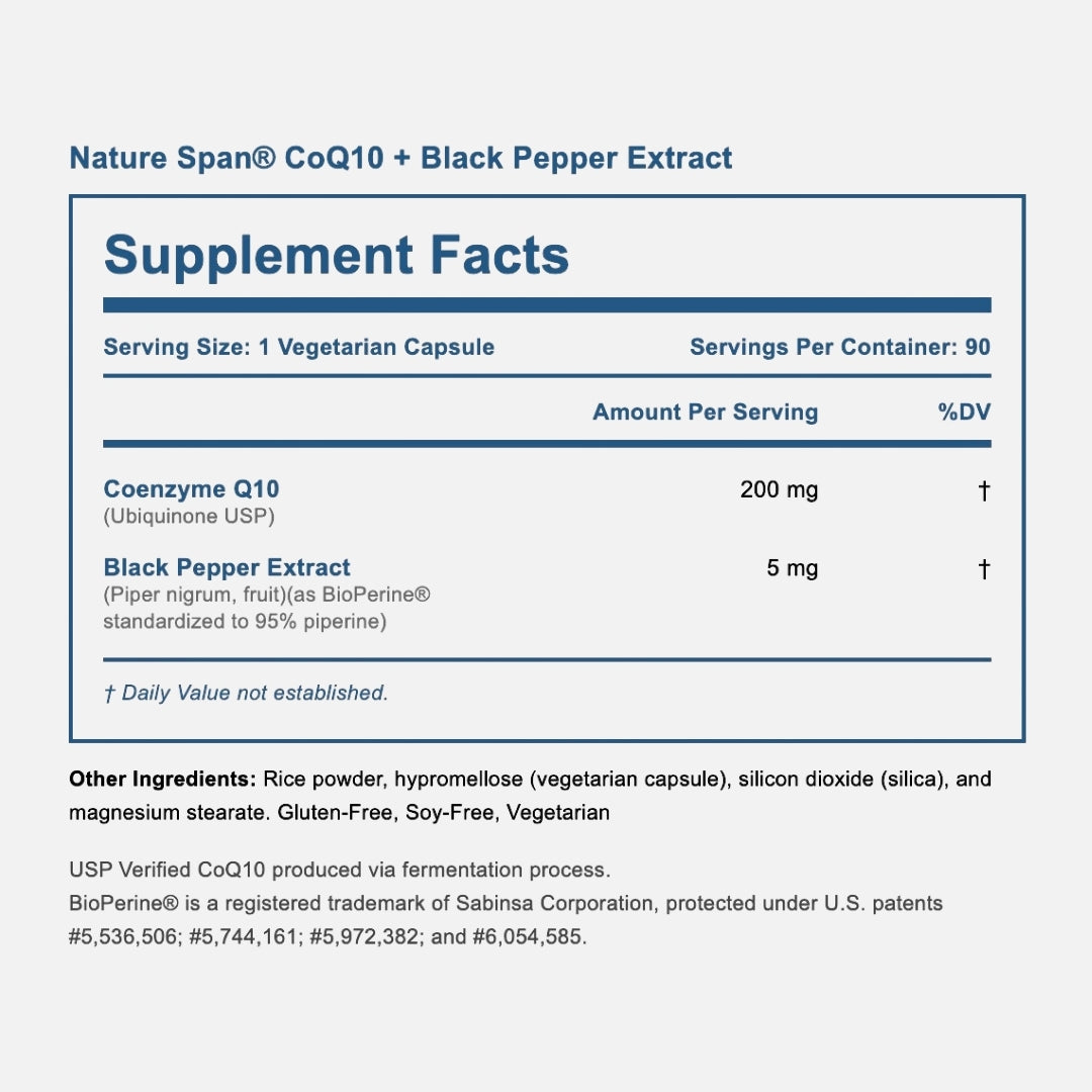 CoQ10 + Black Pepper Extract