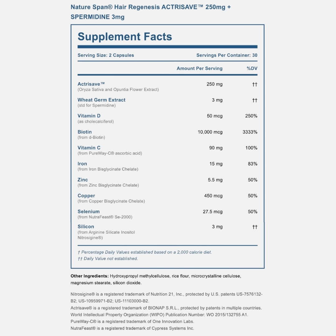 Hair Regenesis ACTRISAVE™ 250mg + SPERMIDINE 3mg